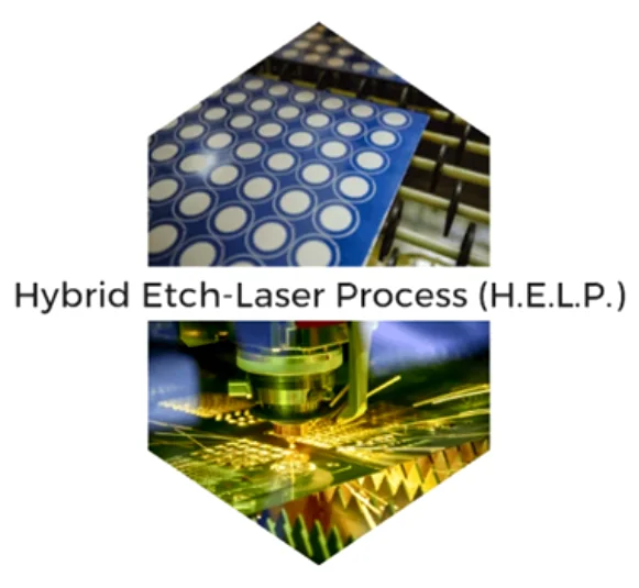 Hybrid Etch-Laser Process H.E.L.P.